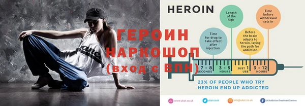 прущие грибы Заволжье